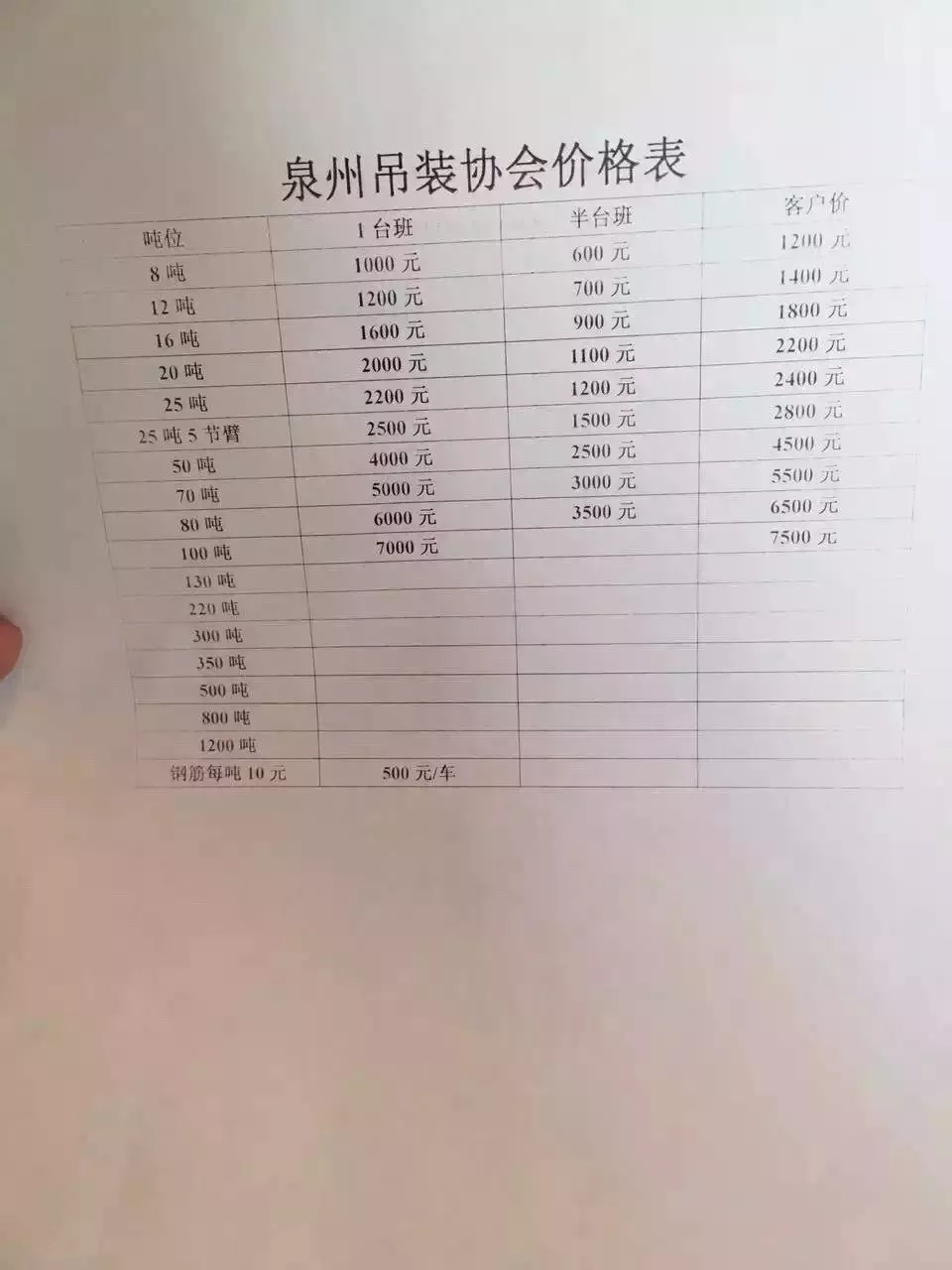 圖片關(guān)鍵詞